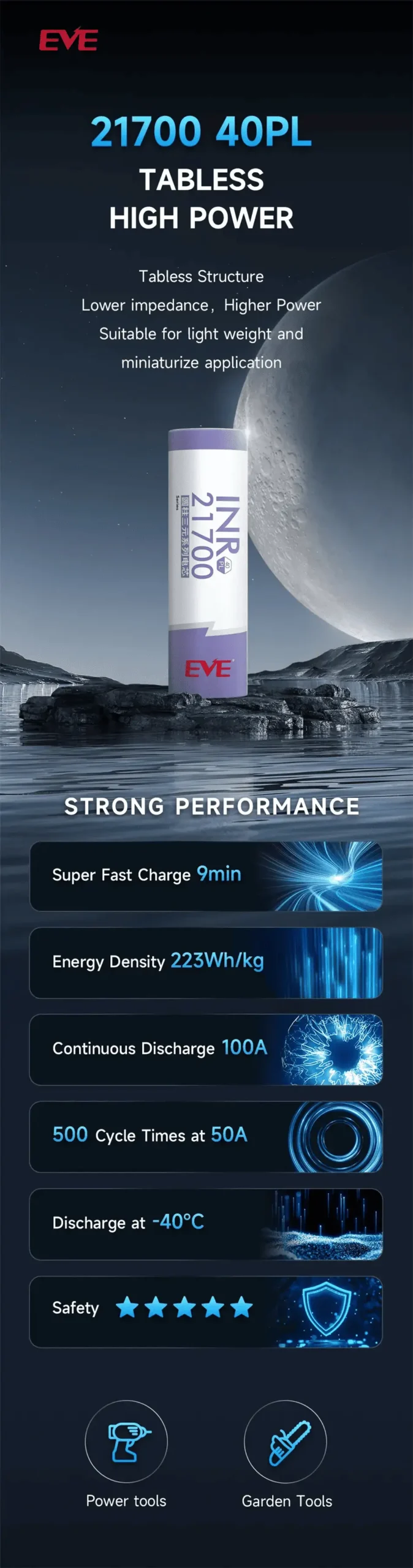 EVE 40PL 21700 4000mAh 70A Battery 3 EVE-40PL-21700-tabless